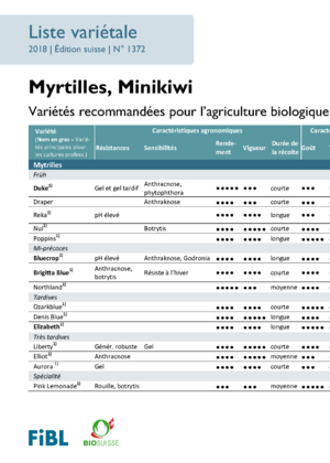 Liste variétale myrtilles et mini kiwi