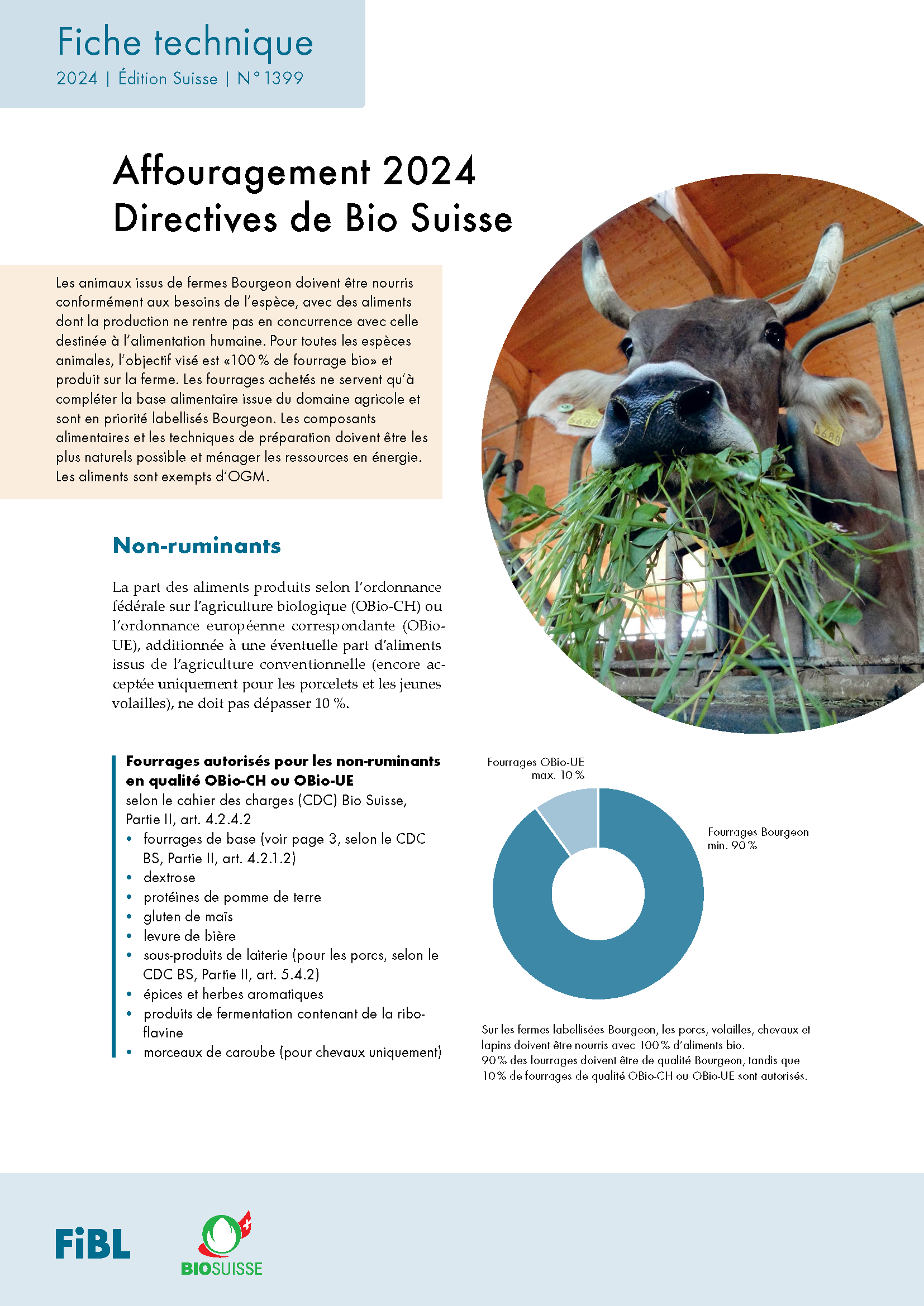 Cover: Affouragement 2020 Directives de Bio Suisse