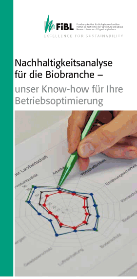 Cover Flyer Nachhaltigkeitsanalyse für die Biobranche