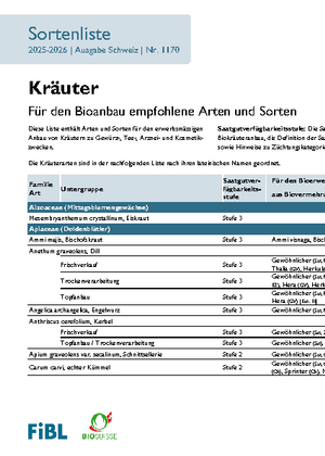 Sortenliste Biokräuter