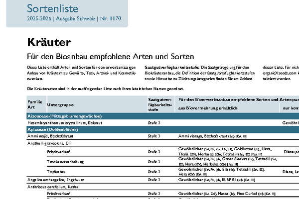 Cover Sortenliste Biokräuter