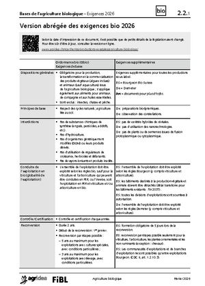 Version abrégée des exigences bio