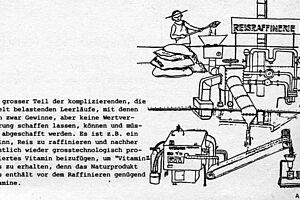 Texte et dessin sur le raffinage du riz.