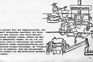 Testo e illustrazione sulla raffinazione del riso.