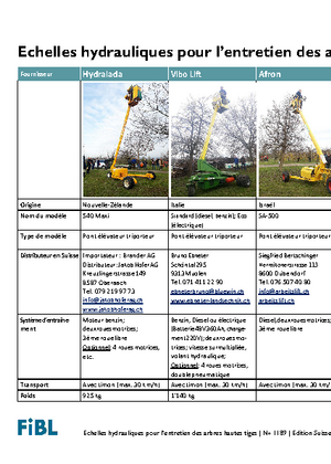 Echelles hydrauliques pour l’entretien des arbres hautes tiges