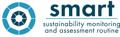 smart - sustainability monitoring and assessment routine
