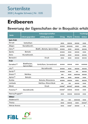 Sortenliste Bioerdbeeren
