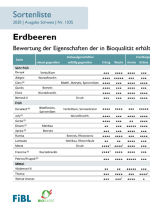 Sortenempfehlung Bioerdbeeren