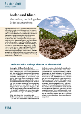 Cover: Faktenblatt Boden und Klima
