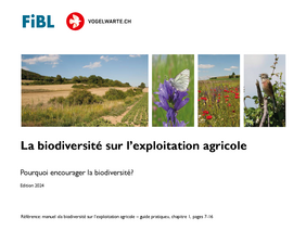 Cover: Collection de diapositives "La biodiversité sur l'exploitation agricole"