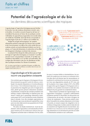 Le potentiel de l'agroécologie et de l'agriculture biologique