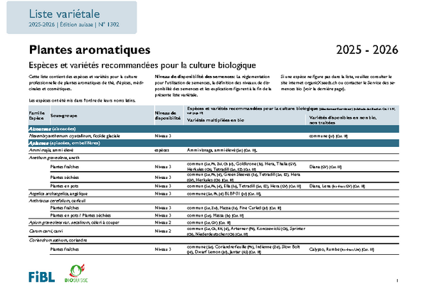 Cover Liste variétale plante aromatique