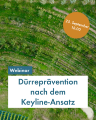 Aus der Vogelperspektive ist ein Acker im Keyline-Konzept zu sehen, d.h. mit gebogenen Linien anstelle von geraden. Text "25. September Webinar: Dürreprävention nach dem Keyline-Konzept".
