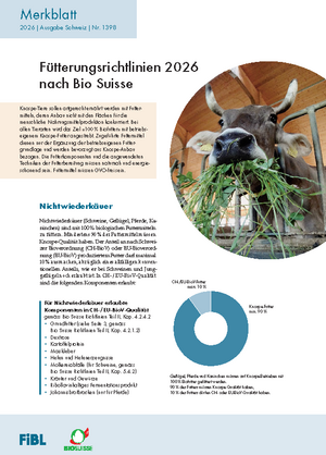 Fütterungsrichtlinien 2026 nach Bio Suisse