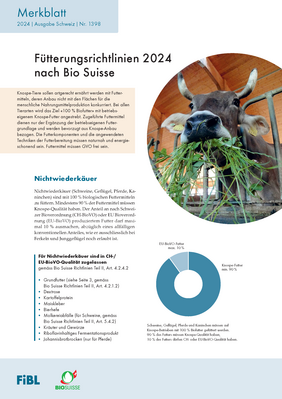 Cover: Fütterungsrichtlinien 2024 nach Bio Suisse