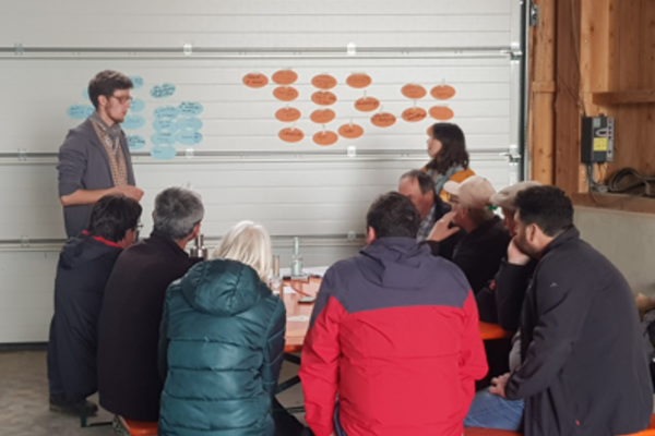 Eine Gruppe von Menschen am Flipchart