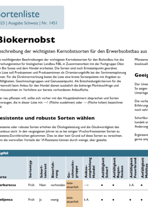 Sortenliste Kernobst