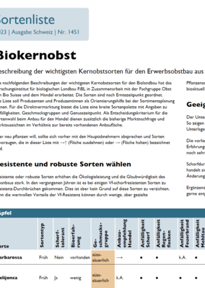 Empfohlene Biokernobstsorten