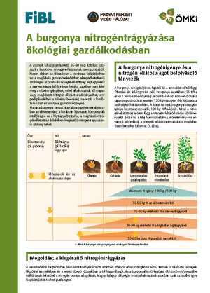 A burgonya nitrogéntrágyázása ökológiai gazdálkodásban