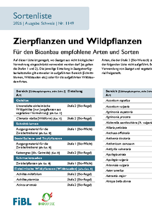 Sortenliste Zierpflanzen und Wildpflanzen