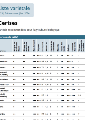 Liste variétale cerises bio