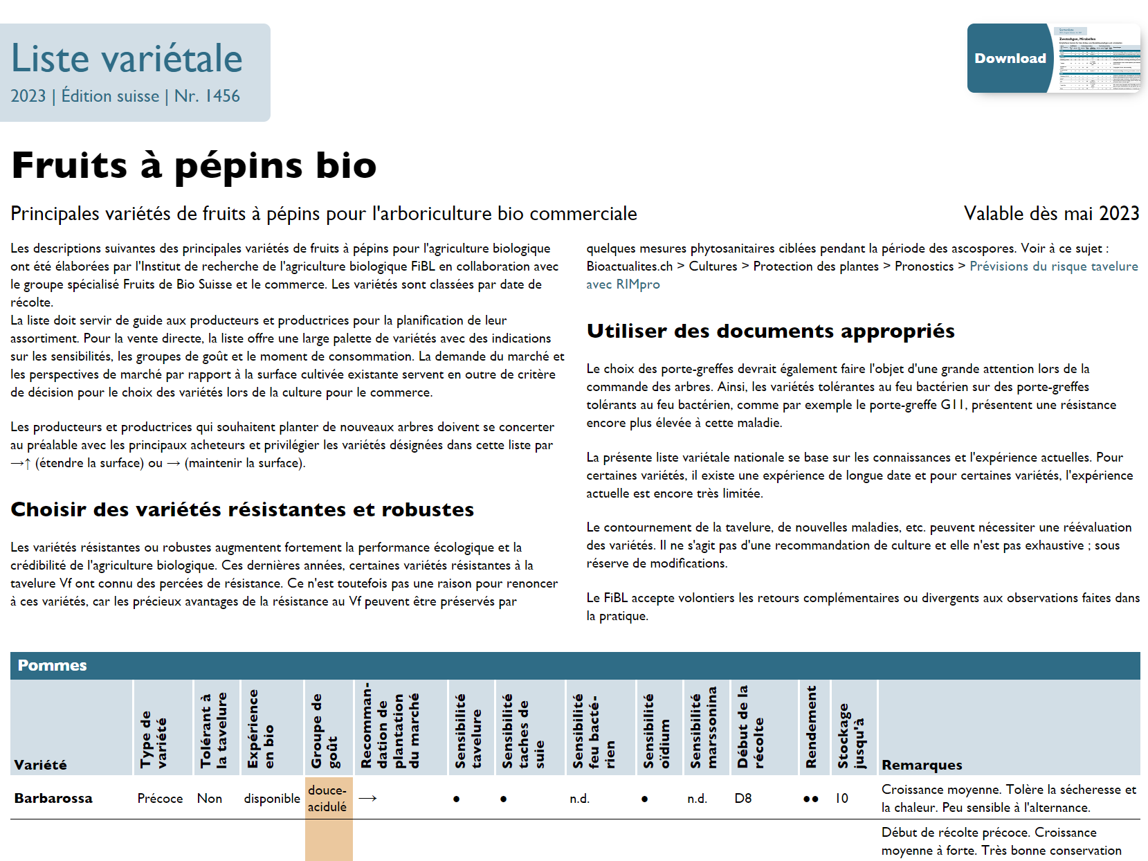 Cover: Fruits à pépins bio - variétés recommandées pour l’agriculture biologique