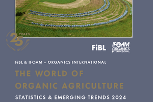 Cover: The World of Organic Agriculture, Ausgabe 2024.