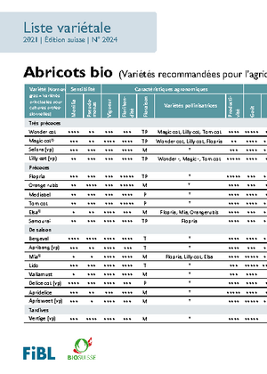 Liste variétale abricots bio