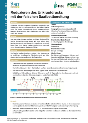 Reduzieren des Unkrautdrucks  mit der falschen Saatbettbereitung