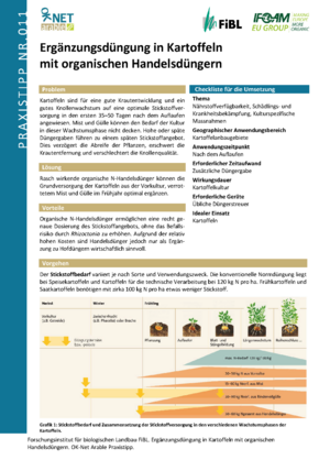 Ergänzungsdüngung in Kartoffeln mit organischen Handelsdüngern