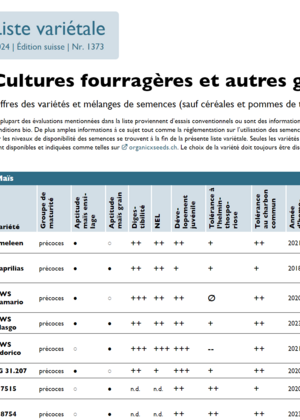 Liste variétale cultures fourragères et grandes cultures (sauf céréales et pommes de terre)