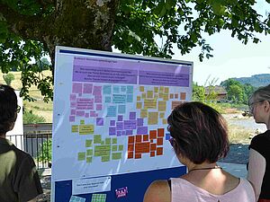 Poster with several people standing in front of it.