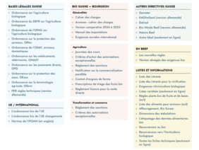 Illustration comportant des textes dans des encadrés colorés aux tons pastel.