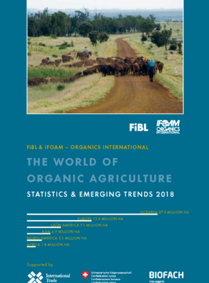 The World of Organic Agriculture 2018