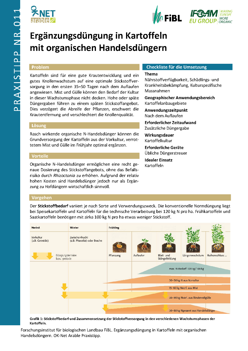 Cover: Ergänzungsdüngung in Kartoffeln mit organischen Handelsdüngern