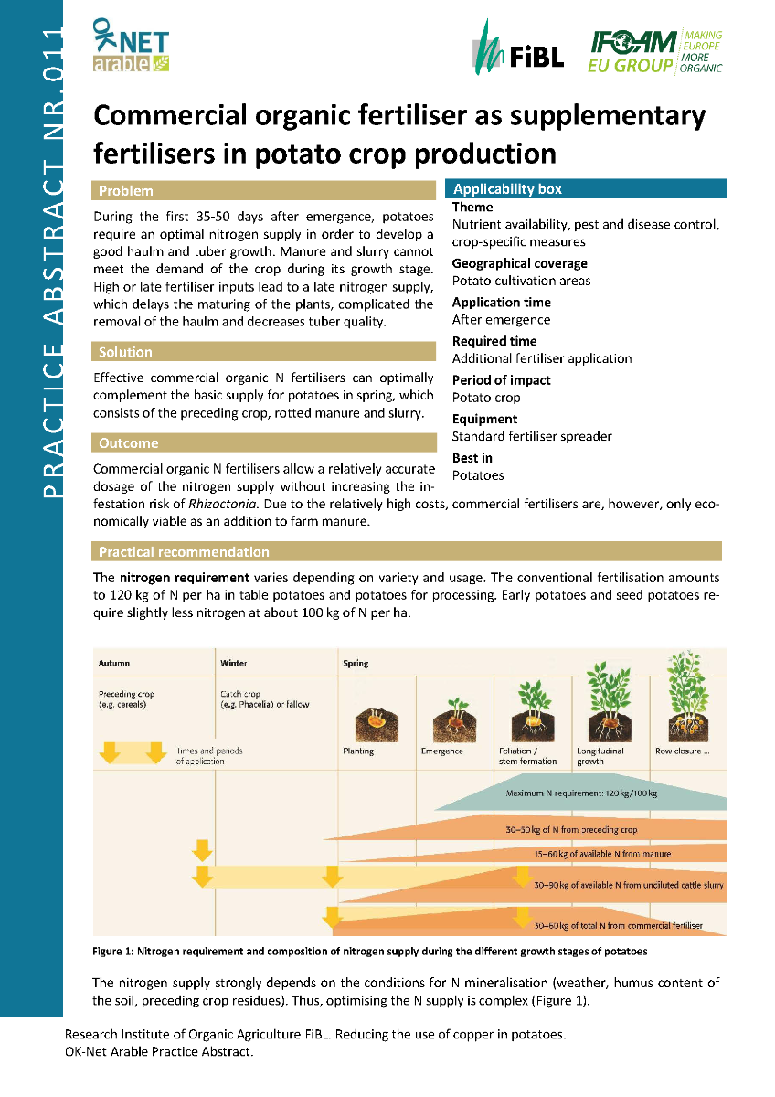 Cover: Commercial organic fertiliser as supplementary fertilisers in potato crop production
