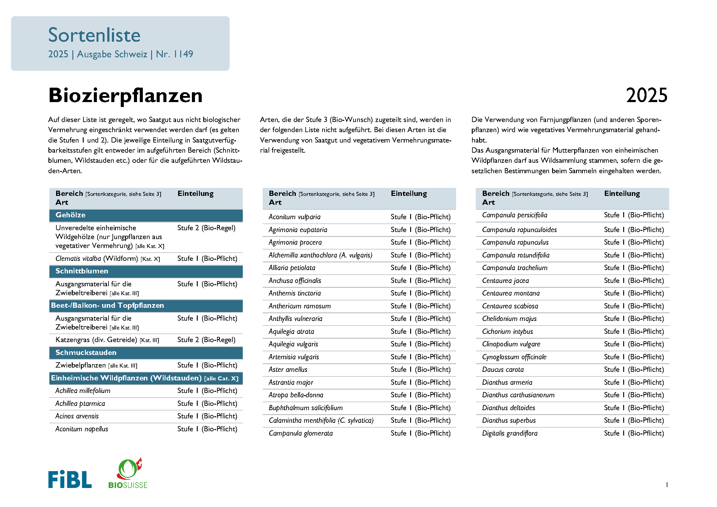 Cover: Sortenliste Biozierpflanzen