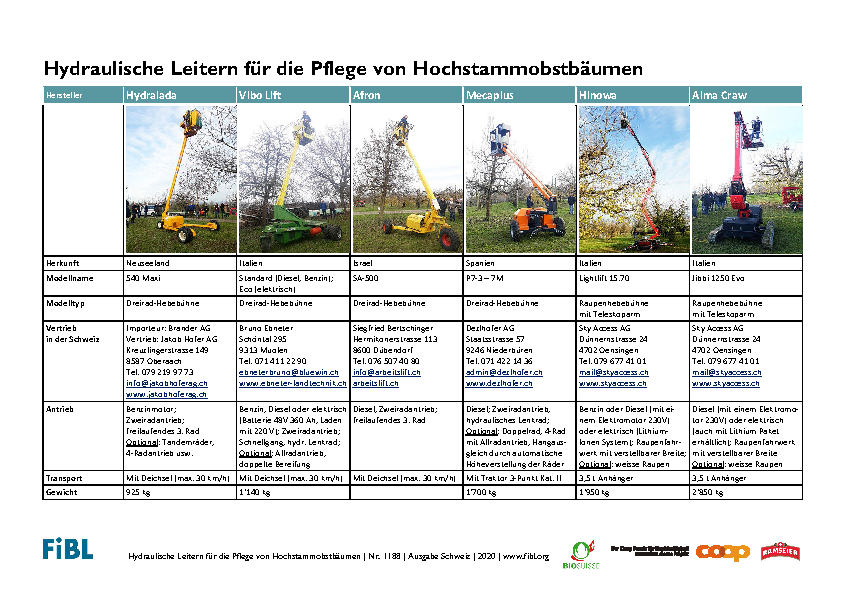 Hydraulische Leitern für die Pflege von Hochstammobstbäumen