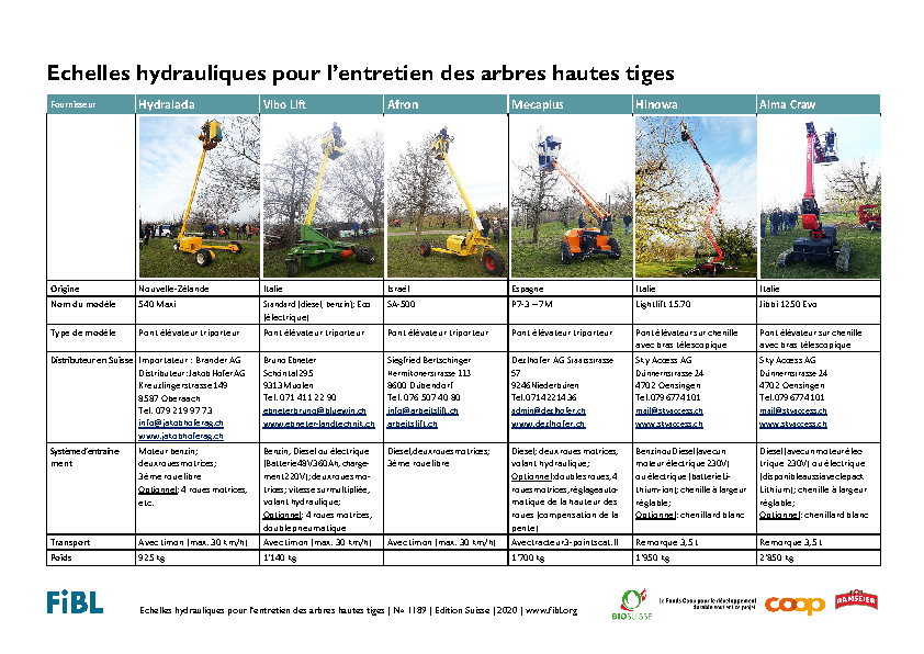 Echelles hydrauliques pour l’entretien des arbres hautes tiges