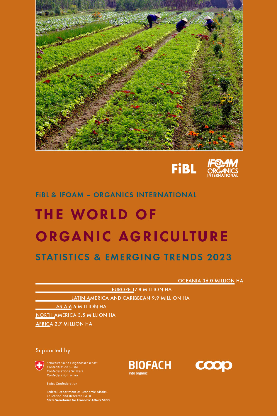 Cover World of Organic 2023