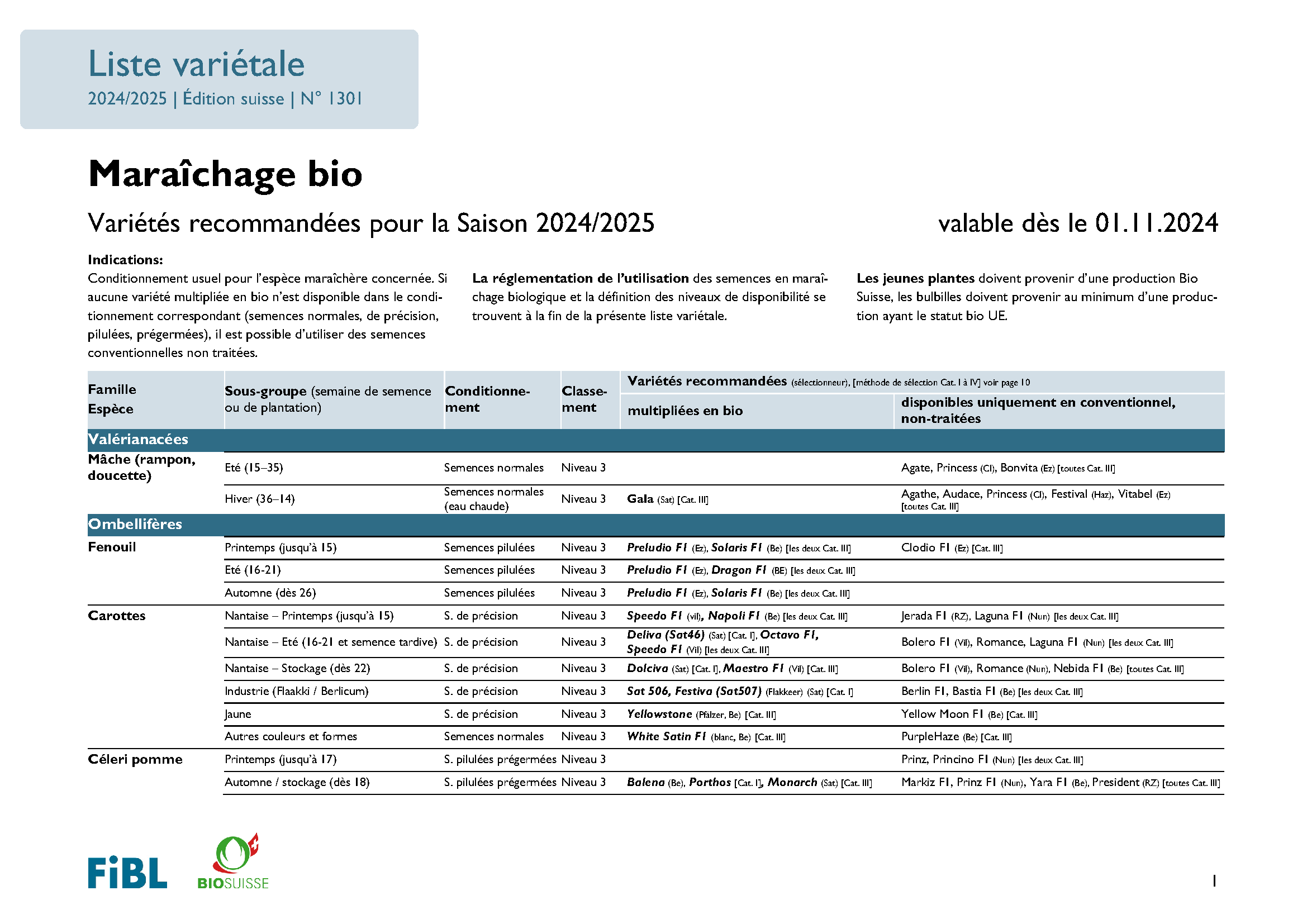 Liste variétale maraîchage bio