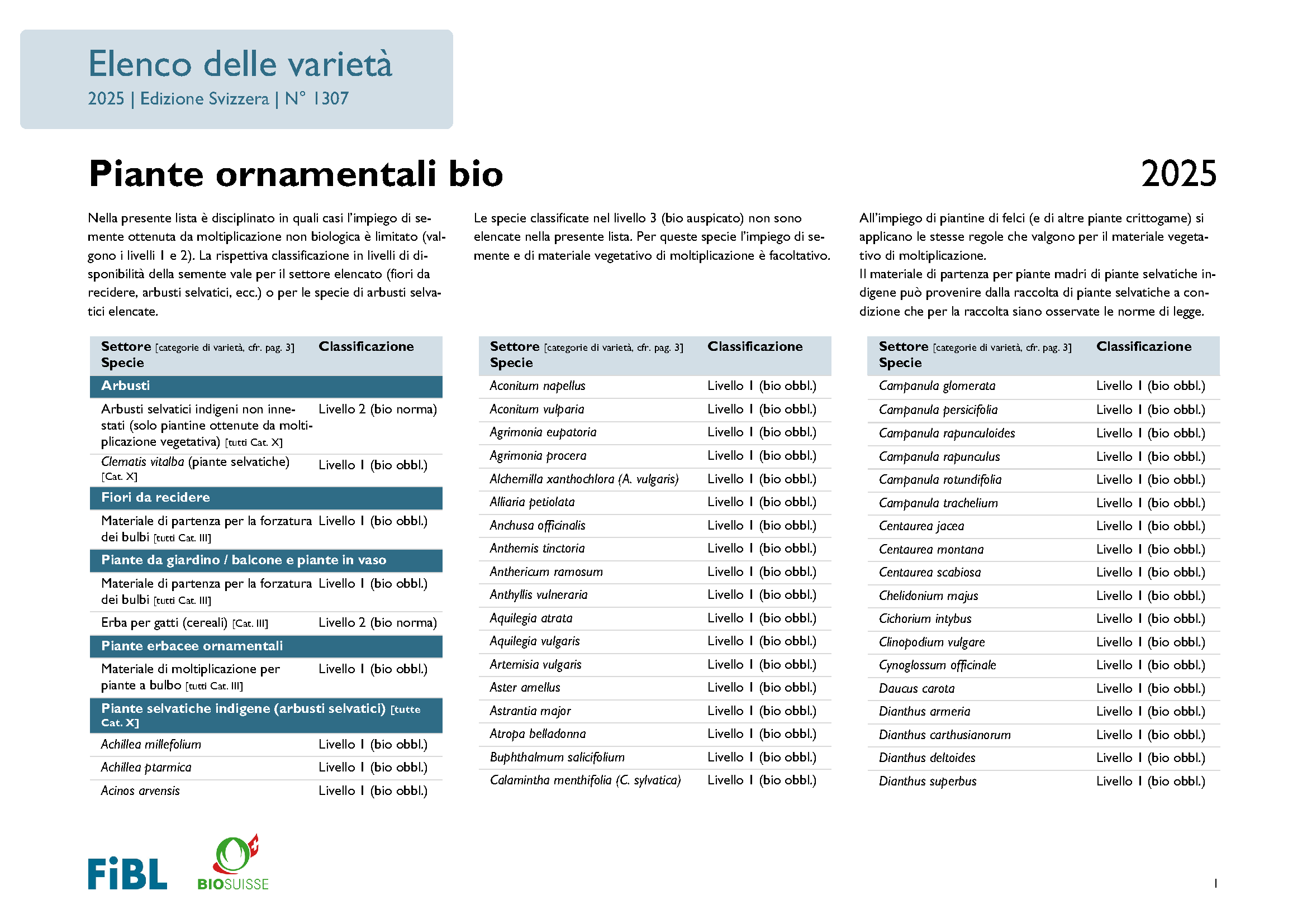 Cover: Elenco delle varietà di piante ornamentali