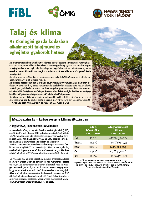 Cover: Talaj és klíma