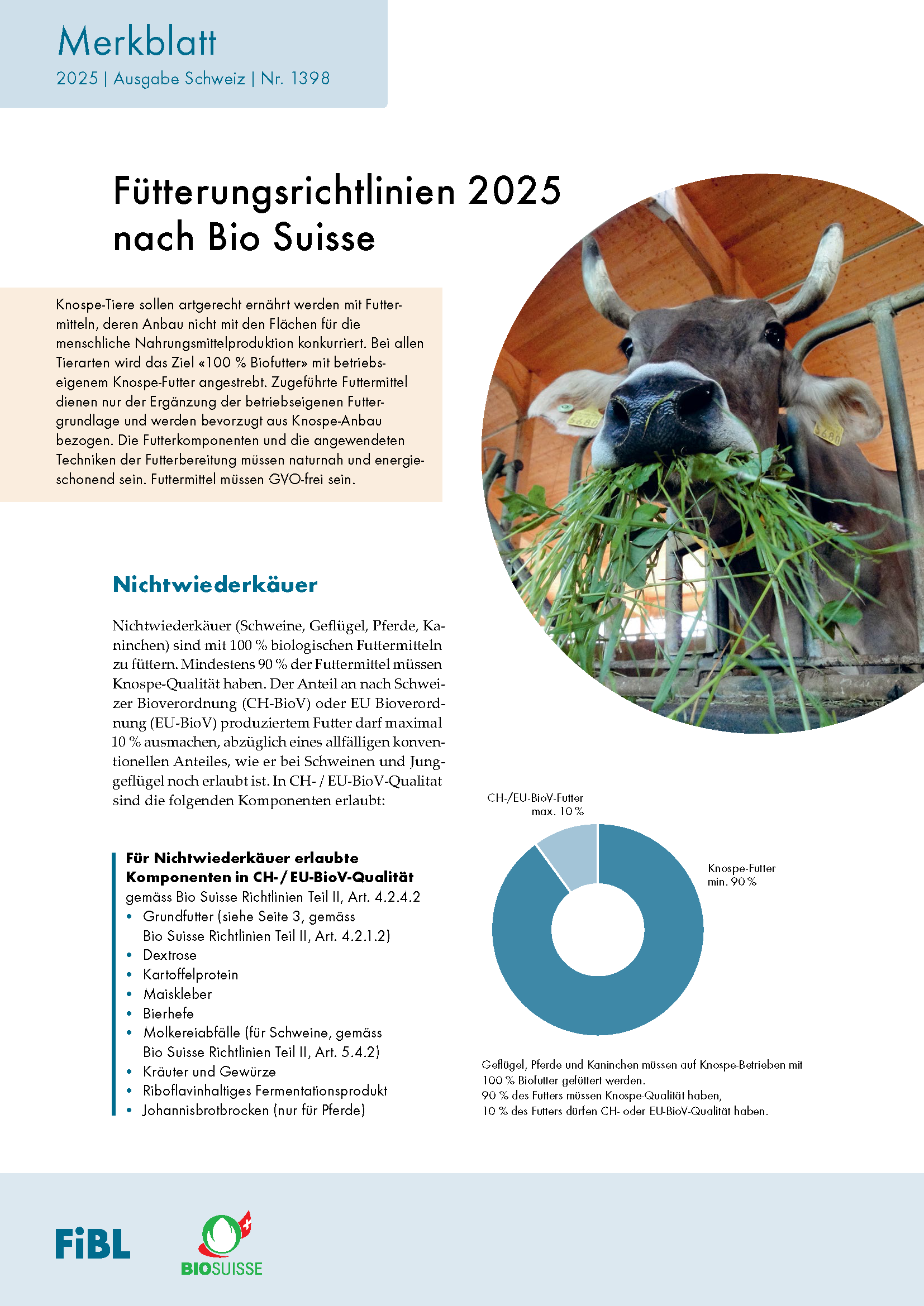 Cover: Fütterungsrichtlinien 2020 nach Bio Suisse