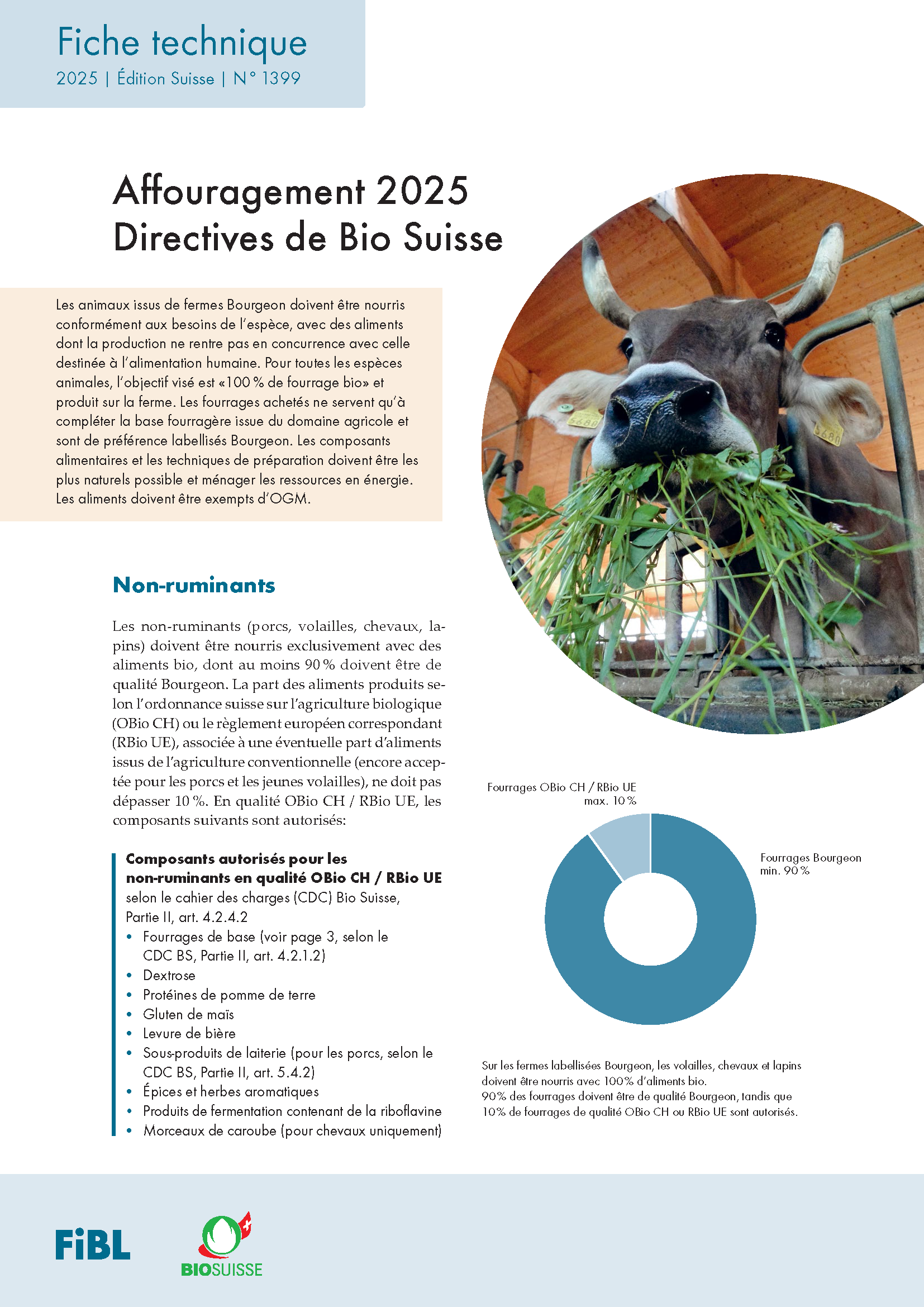 Cover: Affouragement 2020 Directives de Bio Suisse