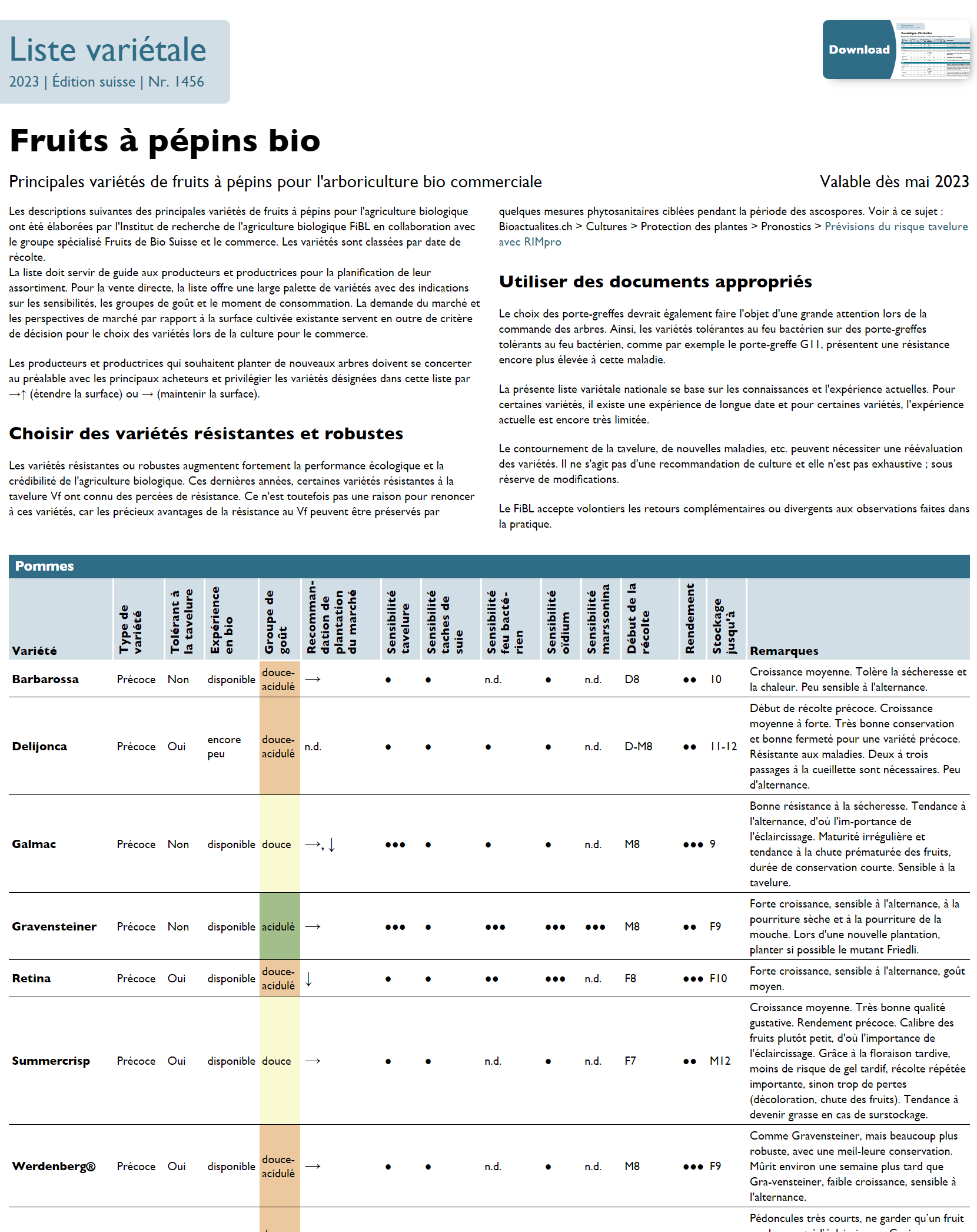 Liste variétale fruits à pépins bio