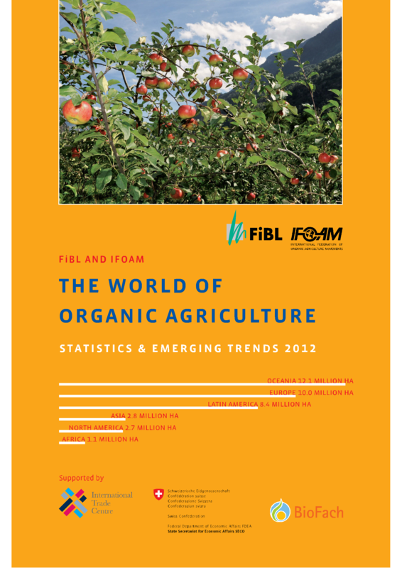 Cover: The World of Organic Agriculture