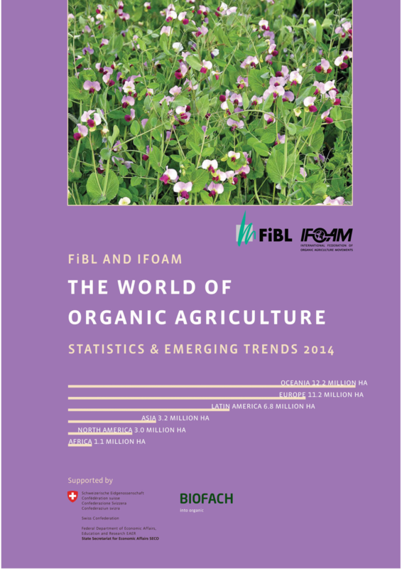 Cover: The World of  Organic Agriculture