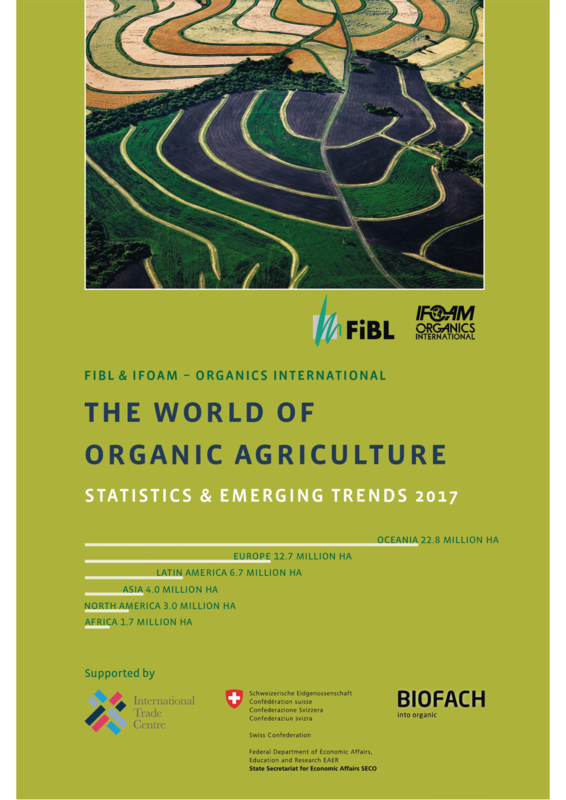 Cover: The World of Organic Agriculture