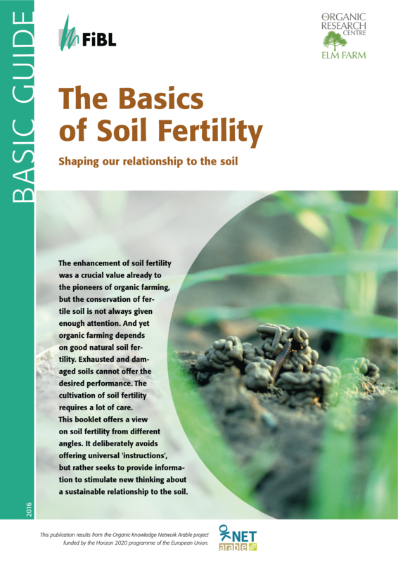 Cover: The Basics of Soil Fertility